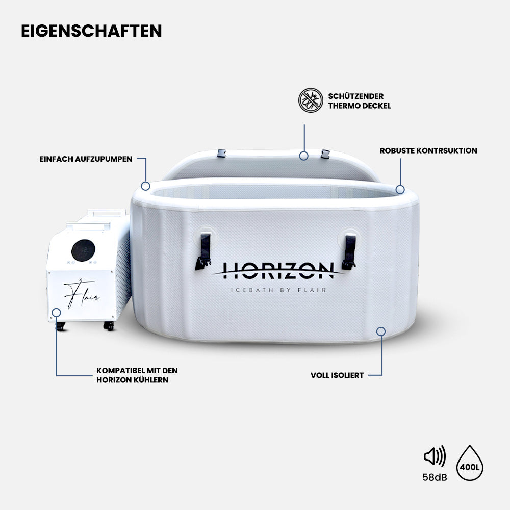 Horizon Eisbad GREY Edition mit M1 Kühler